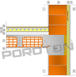 Ponte termico parete solaio