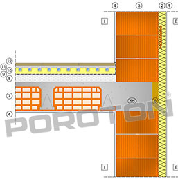 Ponte termico muro portante solaio